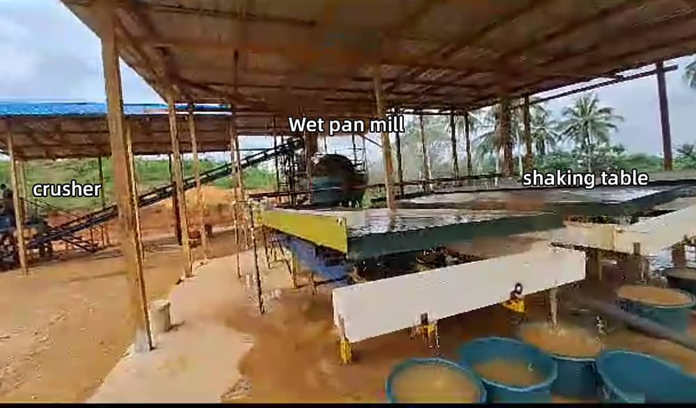 Ghana 3TPH Rock Gold Process Plant