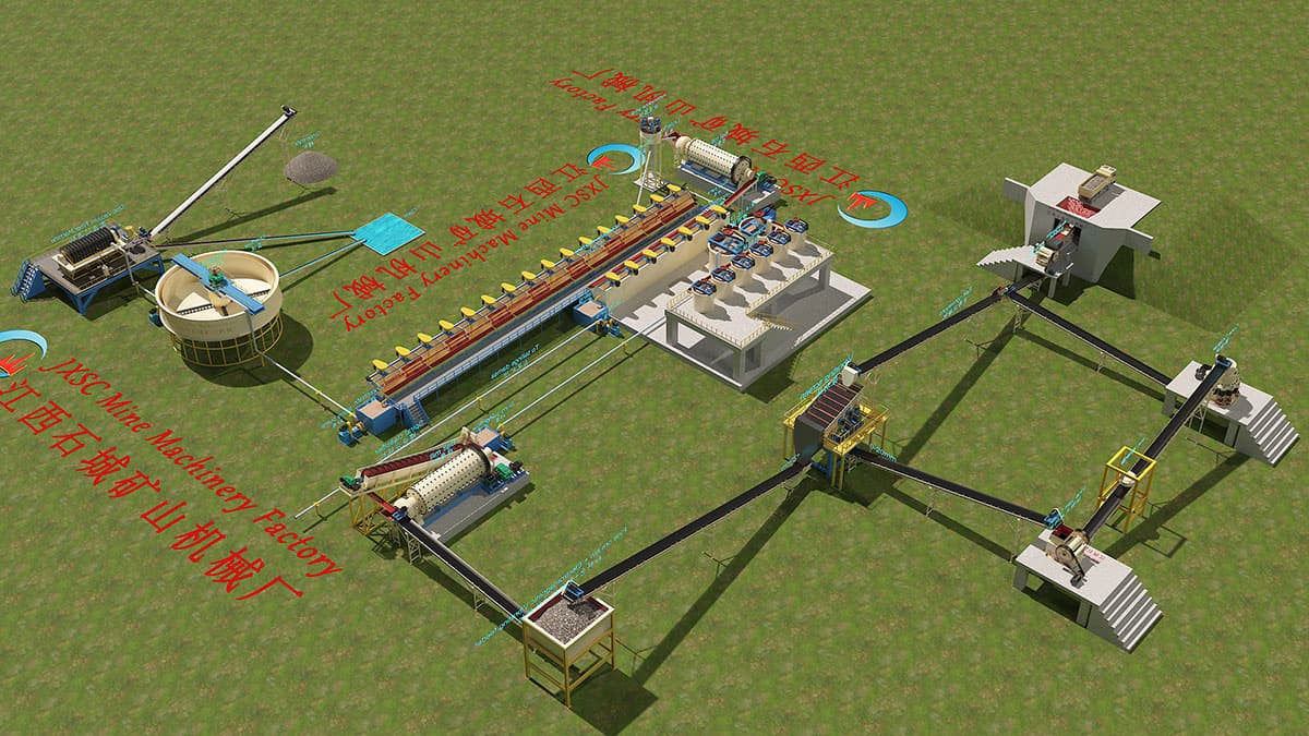 Fluorite flotation process1-3 Fluorite flotation process