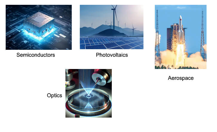 Quartz Sand Applications
