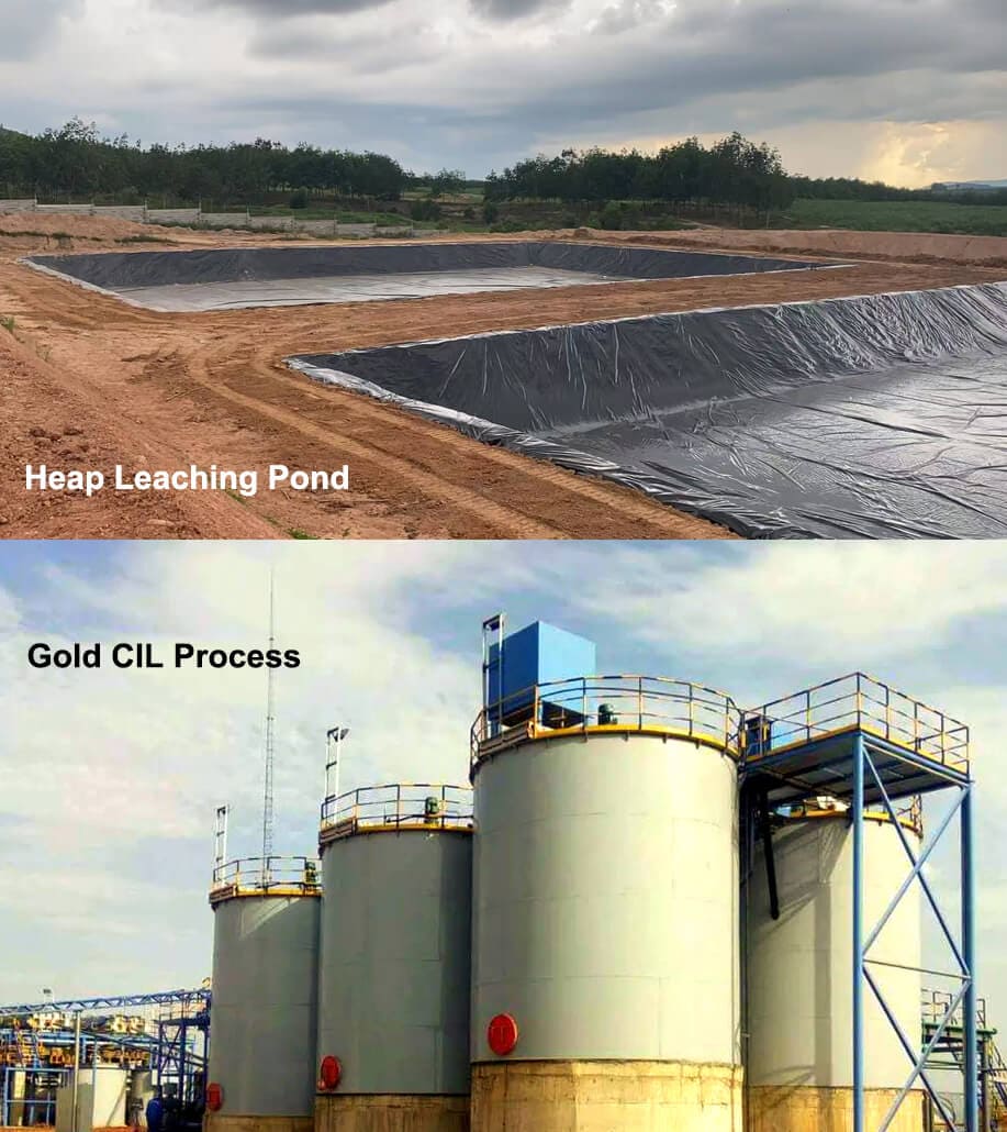 heap leaching & CIL